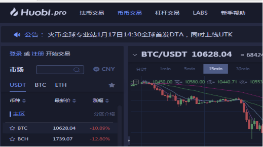 火币交易所排行(火交易所官网下载)