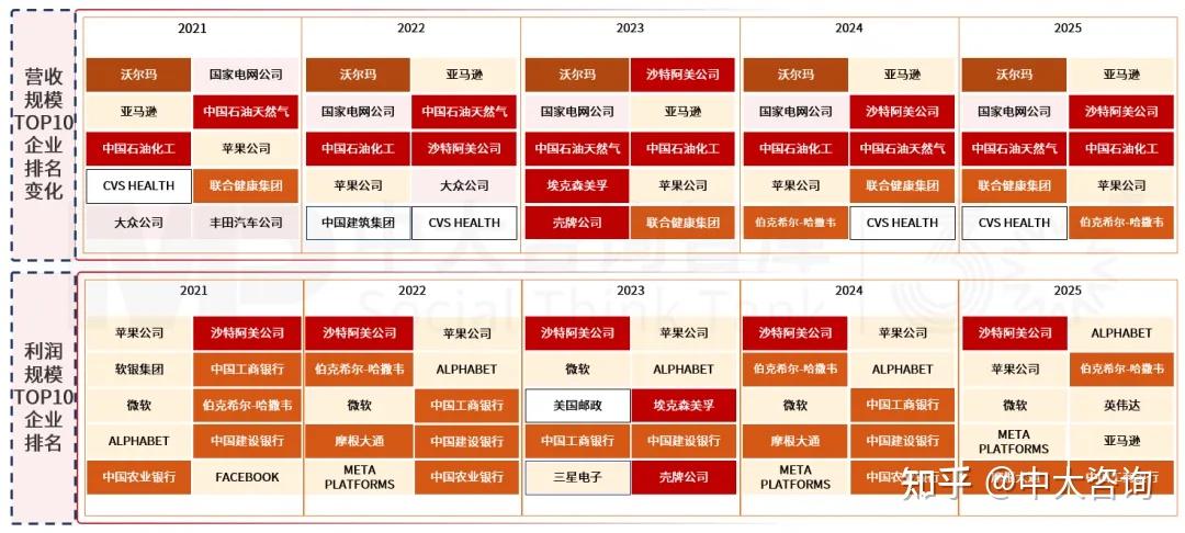 国内百年企业有哪些(中国的百年企业)